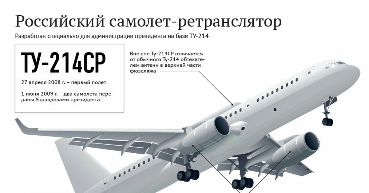 Ту 214 схема салона