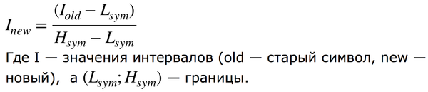 JPEG2000 на пальцах. Часть 2. Арифметическое кодирование Сжатие, Зашакалено, Артефакт, JPEG, Jpeg2000, Длиннопост, Привет читающим теги