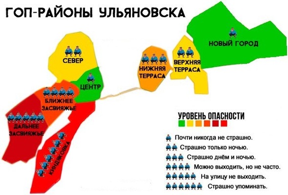 Gop districts - GOP stop, Gopniks, District, Ulyanovsk, Ulyanovsk region, 