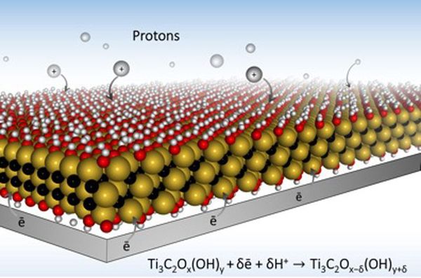 Nano battery that charges your phone in seconds - , , Battery, Charger, Interesting, GIF