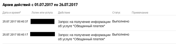 ростелеком мошенники по квартирам. Смотреть фото ростелеком мошенники по квартирам. Смотреть картинку ростелеком мошенники по квартирам. Картинка про ростелеком мошенники по квартирам. Фото ростелеком мошенники по квартирам