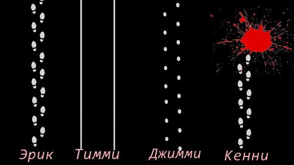 Южный парк - следы