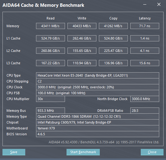 Memory overclocking on Chinese motherboards - My, Xeon, RAM, Overclocking, Longpost