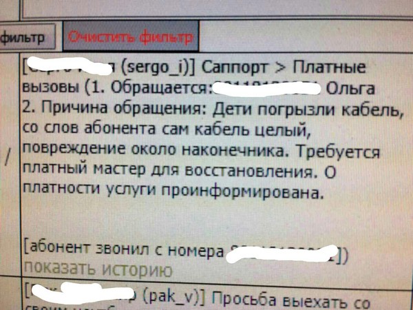 Голодные дети.