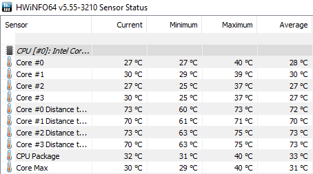 temperature i5 6600 - CPU, Temperature