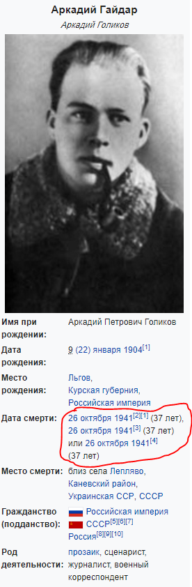 It is not clear when the person died. - My, Wikipedia, Humor, Images