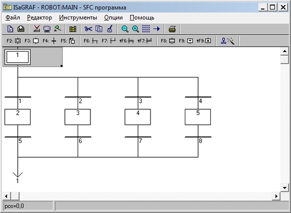 Homemade treats on Raspberry PI. - My, Raspberry pi, Programming, Web development, Longpost