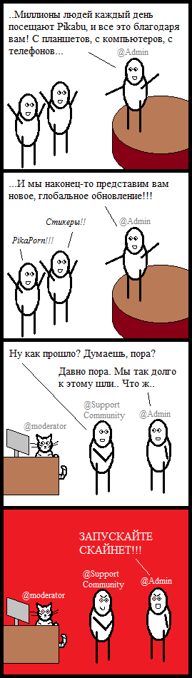 Обновленное