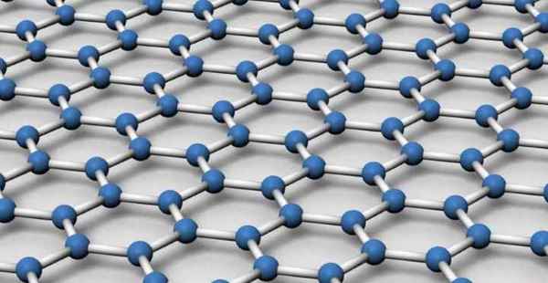 Physicists from Russia have found an explanation for the amazing property of graphene - , Physics, The science, Science and technology