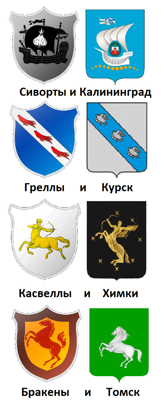 Официальные символы города