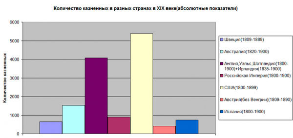 What is common between Lenin and Navalny - Politics, Opposition, Террористы, Liberals, Alexey Navalny, Lenin, Longpost