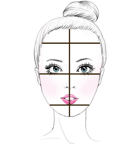 How to determine the shape of your face - , Fashion, Style, Longpost, Longtext, Picture with text, Fashion & Style, Face