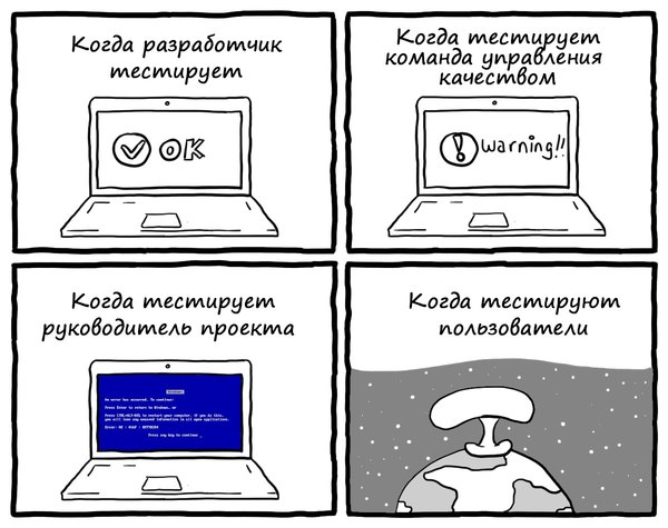 Testing - Programming, Test, Comics, Users