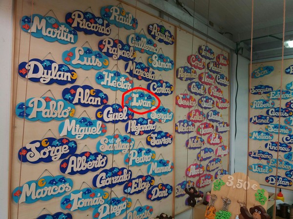 Типичное испанское имя