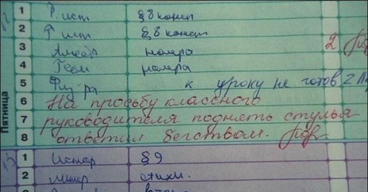 Записать в тетрадь. Школьные приколы. Смешные записи в тетрадях школьников.