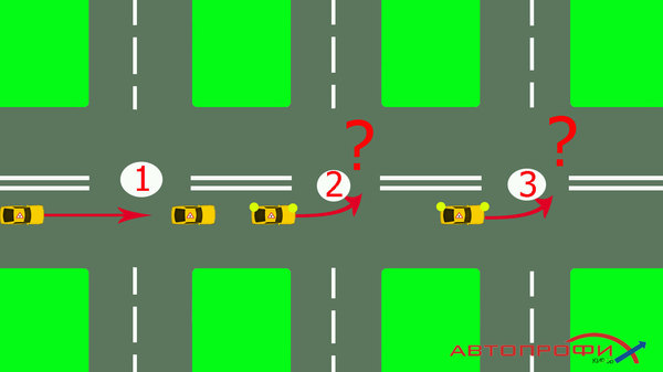 Traffic police exam. I didn't understand the inspector. - My, Exam in the traffic police, , , 