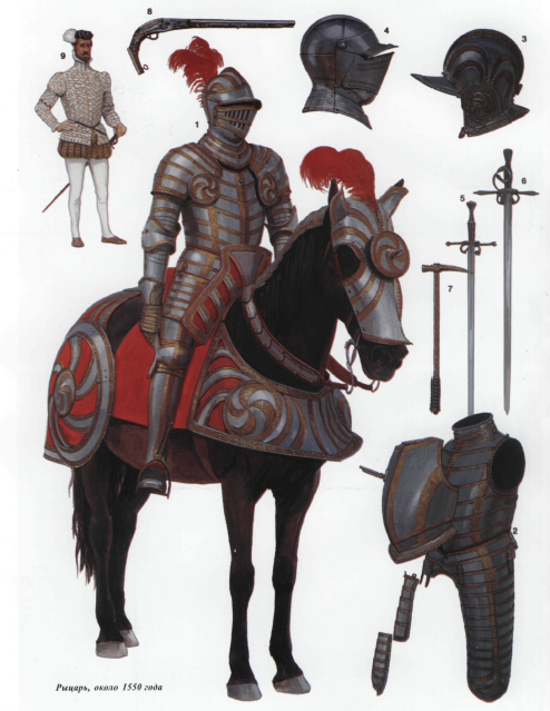 Cavalry. - League of Historians, Cavalry, Firearms, Reiters, 16th-17th century, Longpost