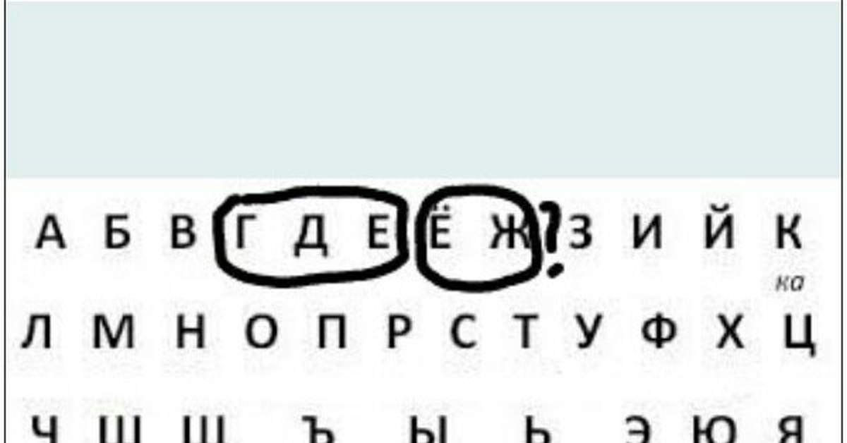 Заметить что в этом случае. Где ёж алфавит. Заметить что в этом случае. Заметить что в этом случае. Цитаты люди сразу замечают когда ты меняешь к ним свое отношение.