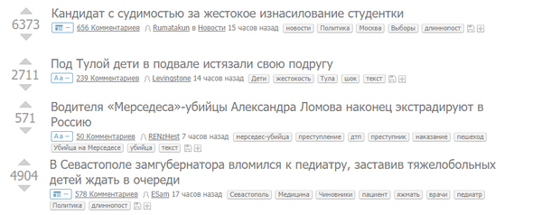 Заглянул с утра на Пикабу... - Пикабу, Сводка, Новости, Плохой день, Утро добрым не бывает