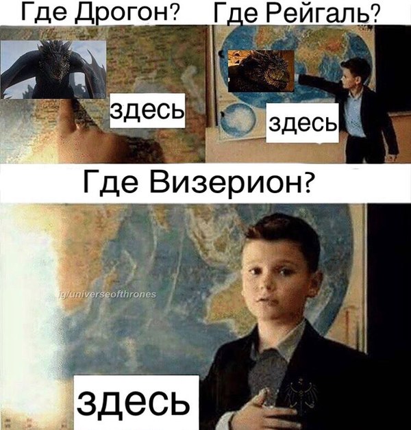 Игра престолов