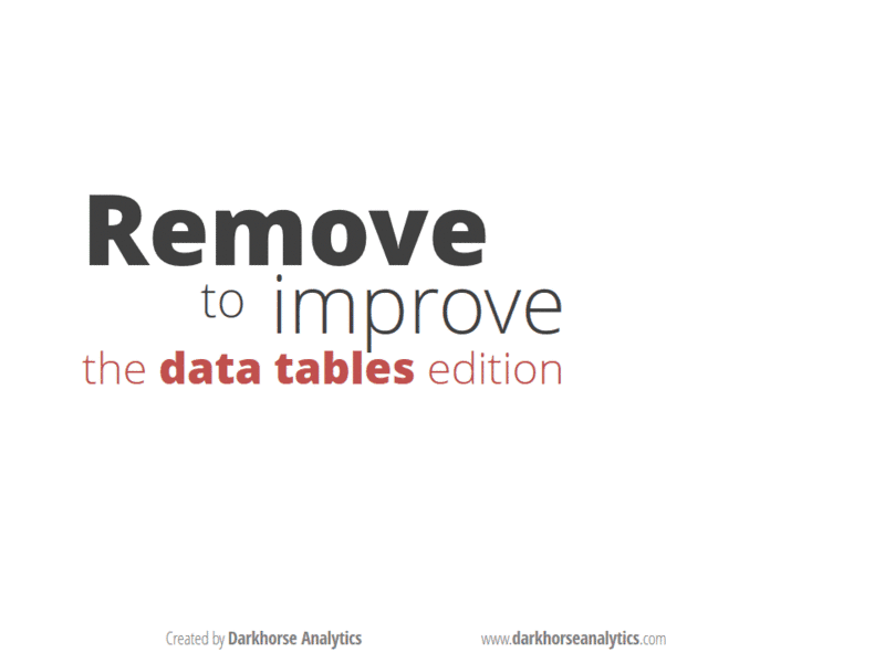 How to make tables (yes, regular tables) more attractive. - Advice, table, Office, Useful, From the network, Reddit, GIF