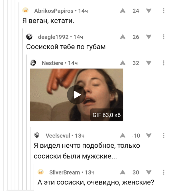 Женские сосиски