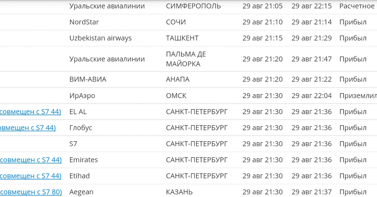 Расписание 308 автобуса домодедовская. Уральские авиалинии Домодедово. Стойки уральских авиалиний в Домодедово. Рейсы Домодедово Абхазия. Вахтовые рейсы самолетом расписание Сабетта.