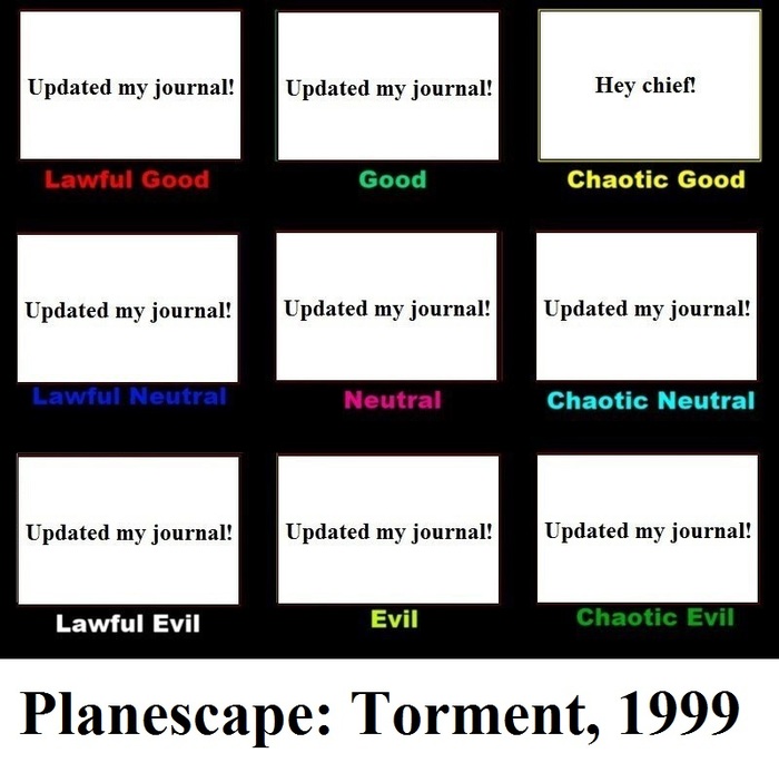 Alignment in Planescape: Torment - My, Games, Planescape torment, , Morte, Humor, RPG
