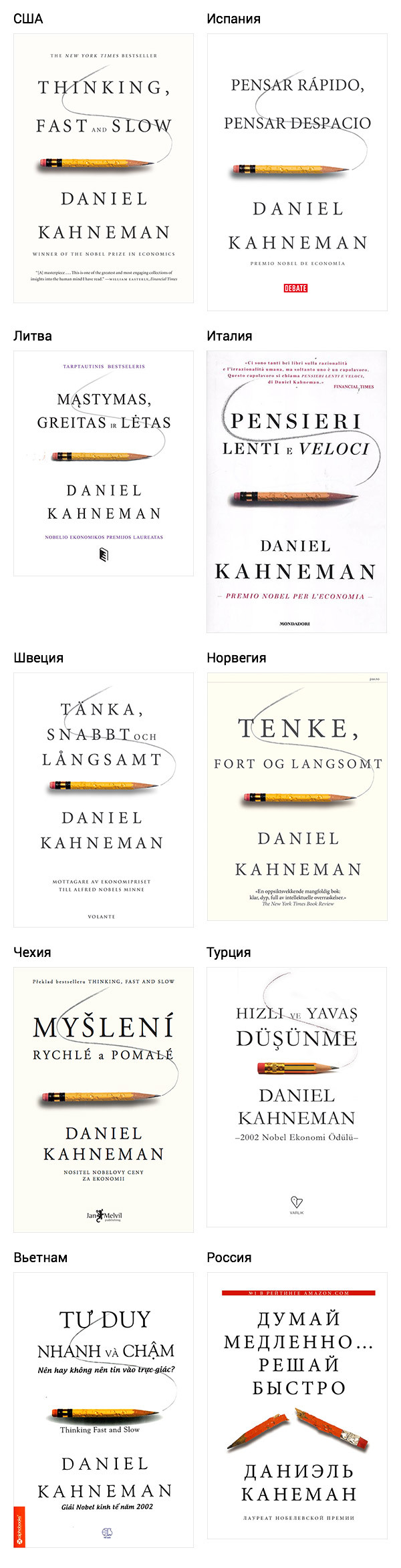 Same cover in different countries - Cover, Design, Books, Russia, Longpost