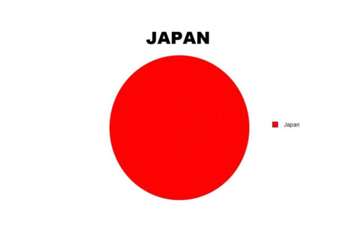 entertaining diagram - Japan, Diagram, 