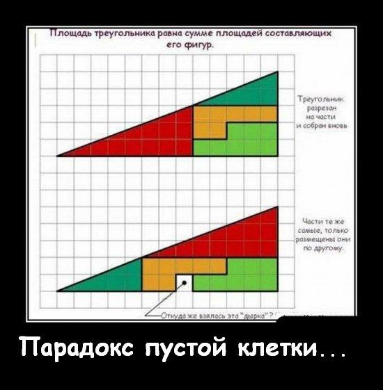 Откуда взялась пустая клетка? - Гифка, Логика, Визуальные эффекты, Парадокс, Головоломка