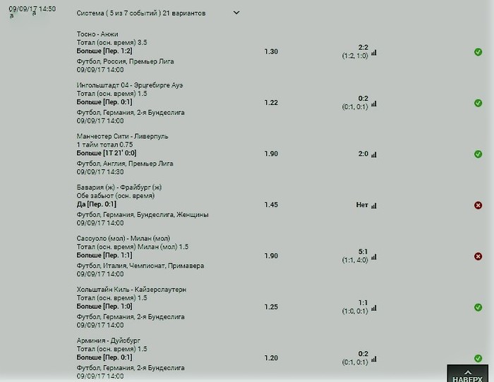 Вопрос знатокам.