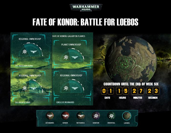 Глобальная кампания Fate of Konor (Судьба Конора) подходит к финалу Fate of Konor, Wh40k Global Campaign, Фронтовые сводки WH40k, Warhammer 40k
