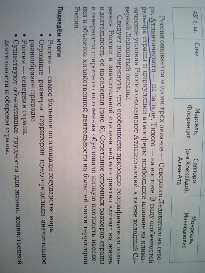 Атлантический океан омывает Россию. Шок!!!