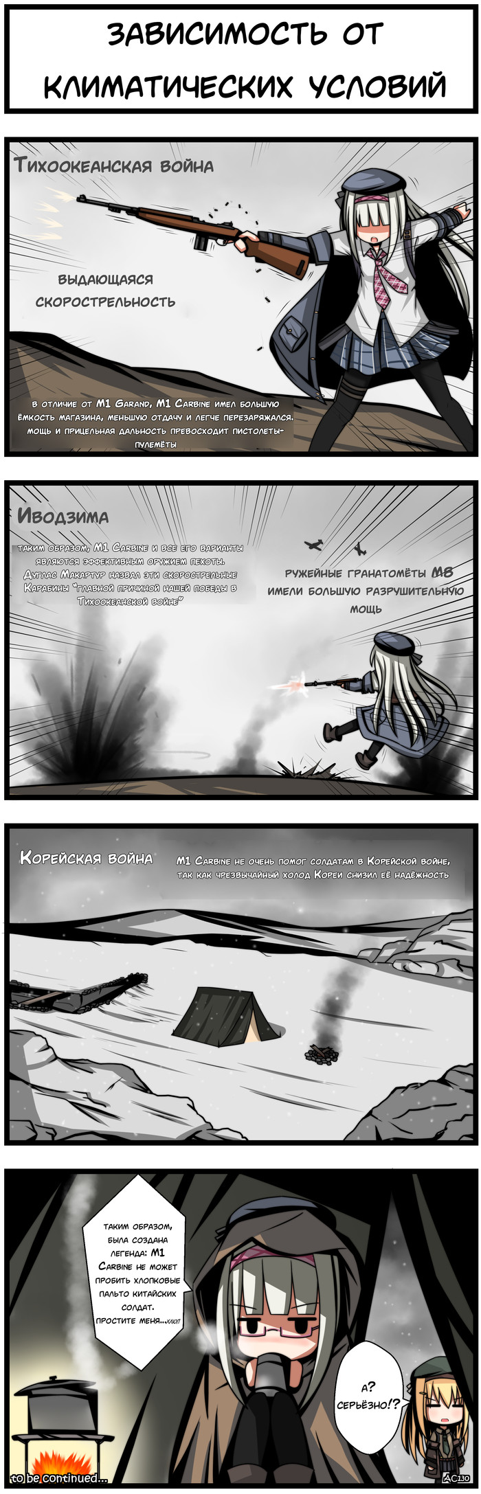 Interesting facts about the weapons of the allies - Anime, Girls frontline, , The Second World War, Korean war, Comics, , Longpost