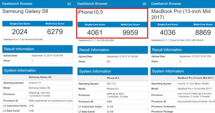 Раз уж так много шуток про новый айфон - Бенчмарк, Apple, Samsung, iPhone X, Iphone 10, iPhone, Производительность