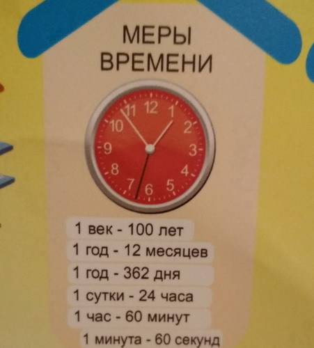 Как спариваться с дельфином. Наглядное пособие. | Пикабу