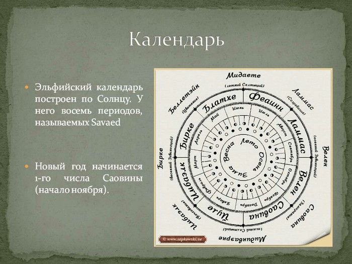 ума ведьмак 3 превратился в эльфа