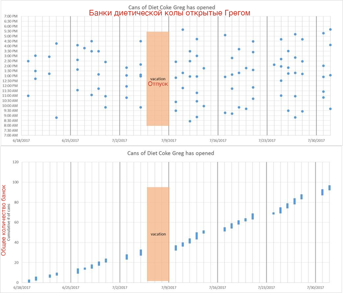 "� ����� ���������� ����������� ���� ��������� � �����"