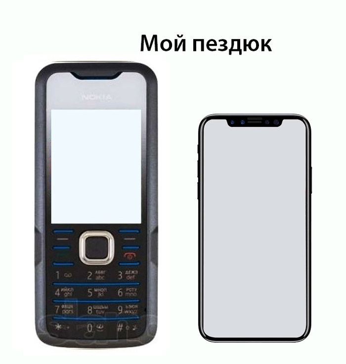  iPhone X, Apple, Nokia