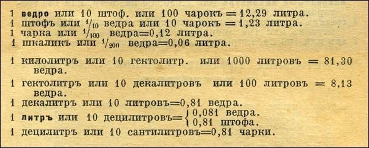 Меры объема жидкости в царской России. Меры веса в царской России. Дореволюционные меры веса. Меры емкости в царской России.