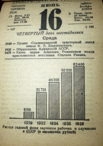 Stenka-Stepan-Stepan Timofeevich: how the image of Stepan Razin changed in calendars. - My, Stepan Razin, The calendar, Longpost