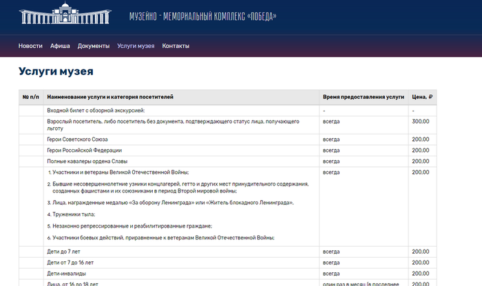 Ветеранам и участникам ВОВ предлагают посетить открывшийся в Южно-Сахалинске комплекс "Победа" за 200 рублей