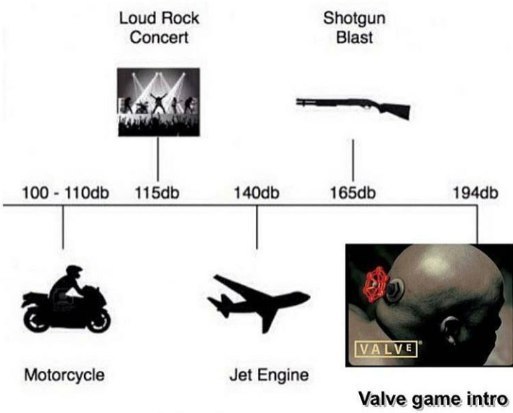 Как же бесил этот звук