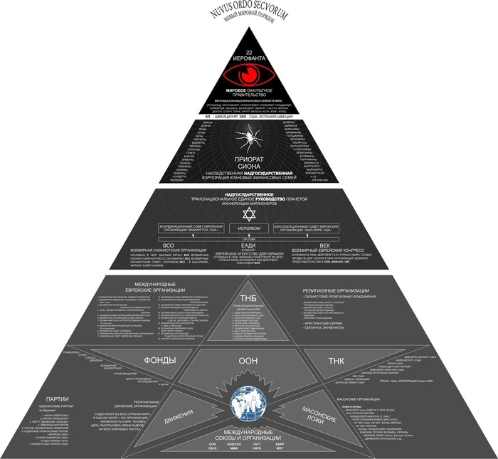 Masonic pyramid - , Masons, Images