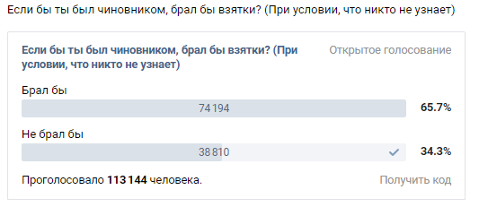 Voting results on one popular resource - Bribe, Officials, Survey, In contact with, Screenshot, MDK