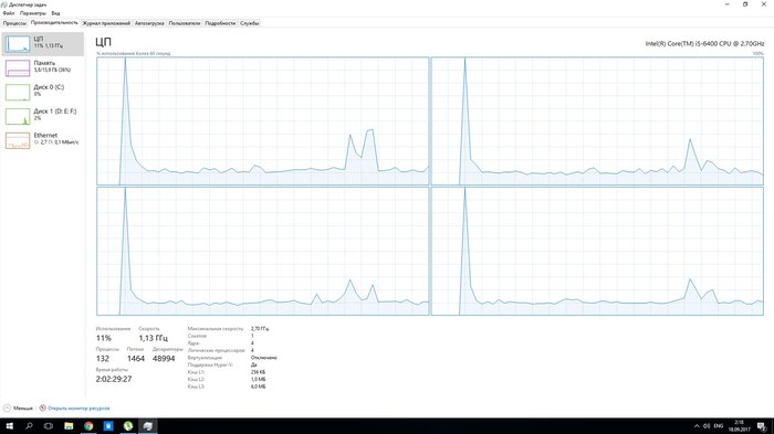 Резкий перегруз ЦП. Help Me! - Моё, Процессор, Windows 10, Перегрузка, Компьютерная помощь