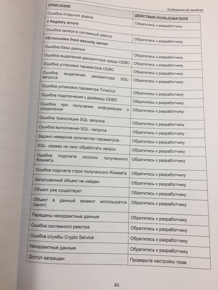 Guide to one program. - Management, Briefing, What to do, 