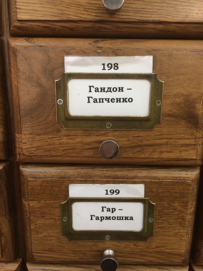 Surnames - My, Surname, Card index