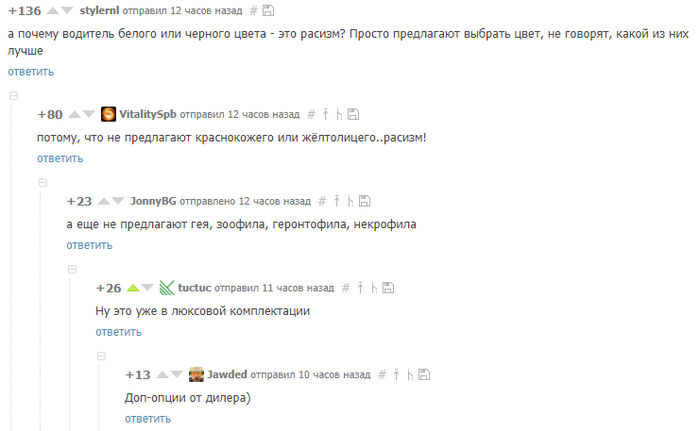 �������� ���� �� �������